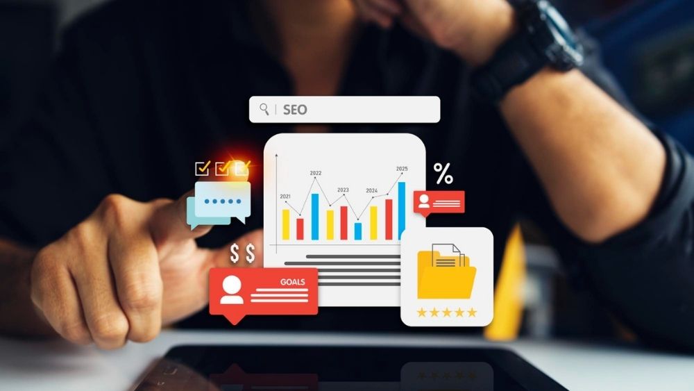 Ecommerce Analytics Platforms Increase Brand Profitability