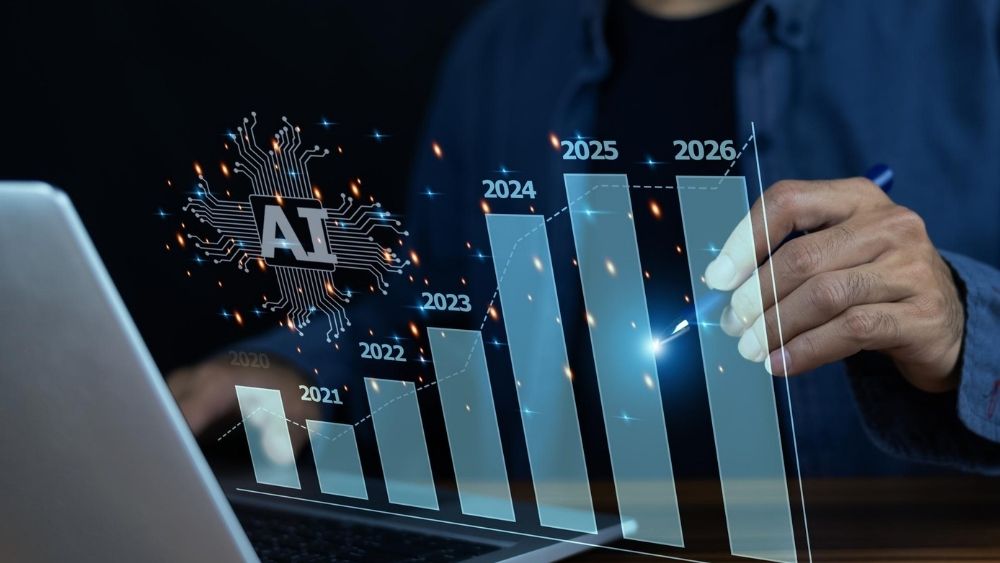Best AI Analytics Platform for Scaling Shopify