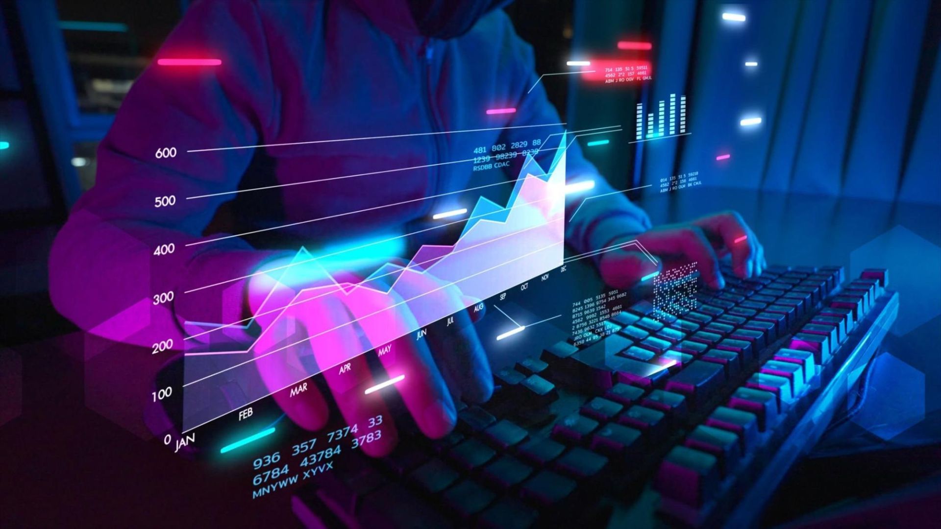 Analytics Dashboard Tools