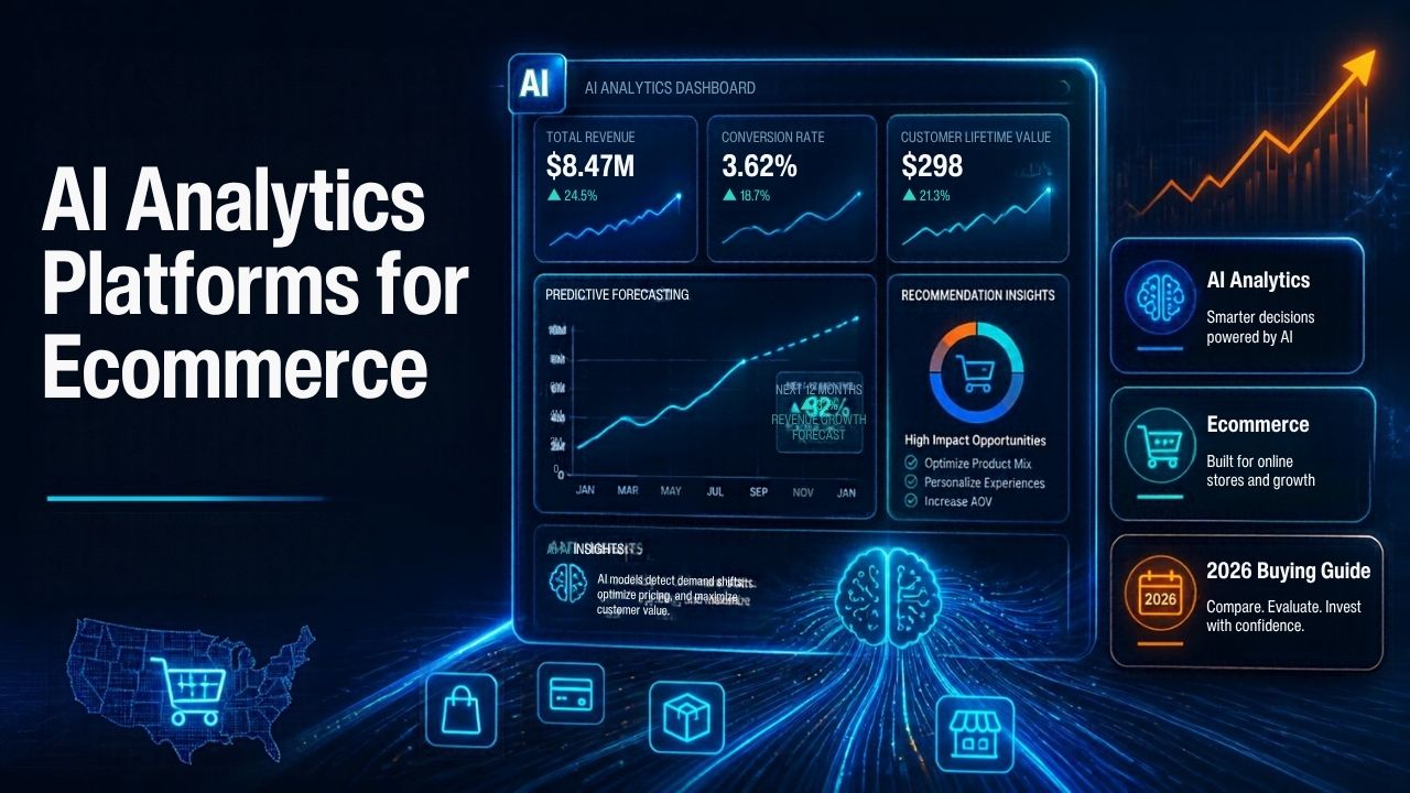 AI Analytics Platforms for Ecommerce